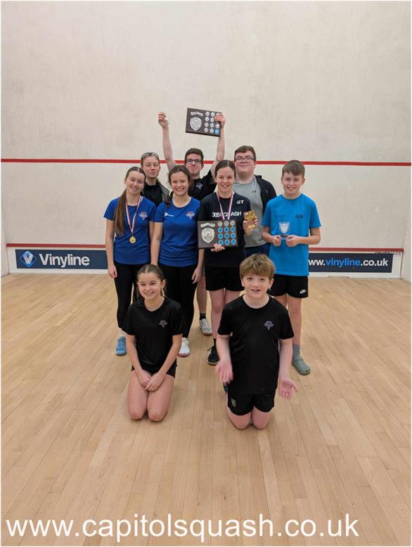 Group winners Group winners